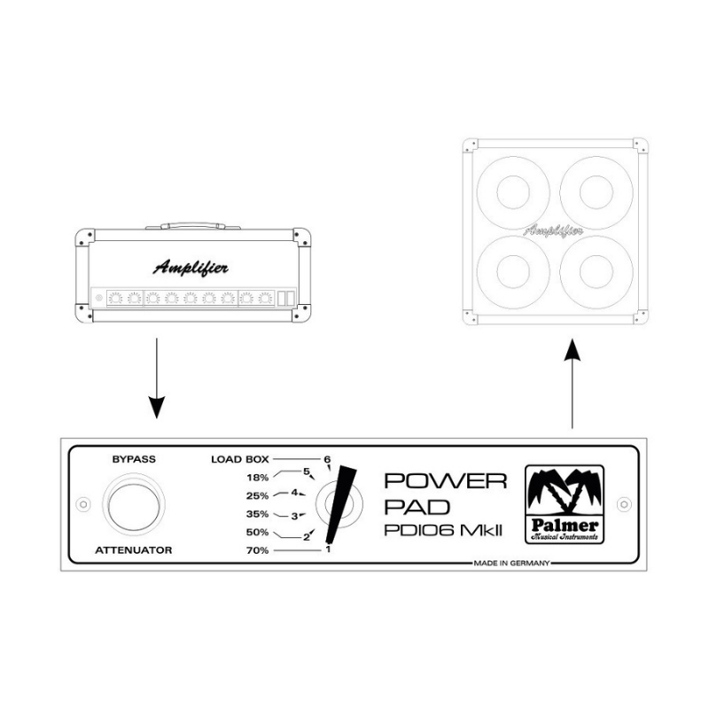 Palmer PDI 06 L 08 - Power Attenuator 8 OHMS Diagram