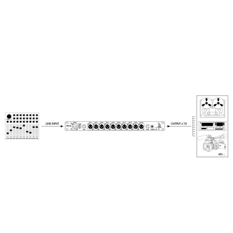 Palmer PB 10 - 10-Channel Press Patch Box Diagram
