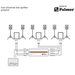 Palmer PEENE - Passive 2-Channel Line Splitter Diagram