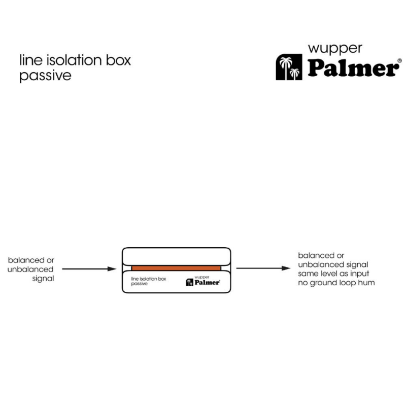 Palmer WUPPER - Passive Line Isolation Box Diagram
