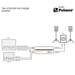 Palmer Main- Passive 2-Channel Line Merger Diagram