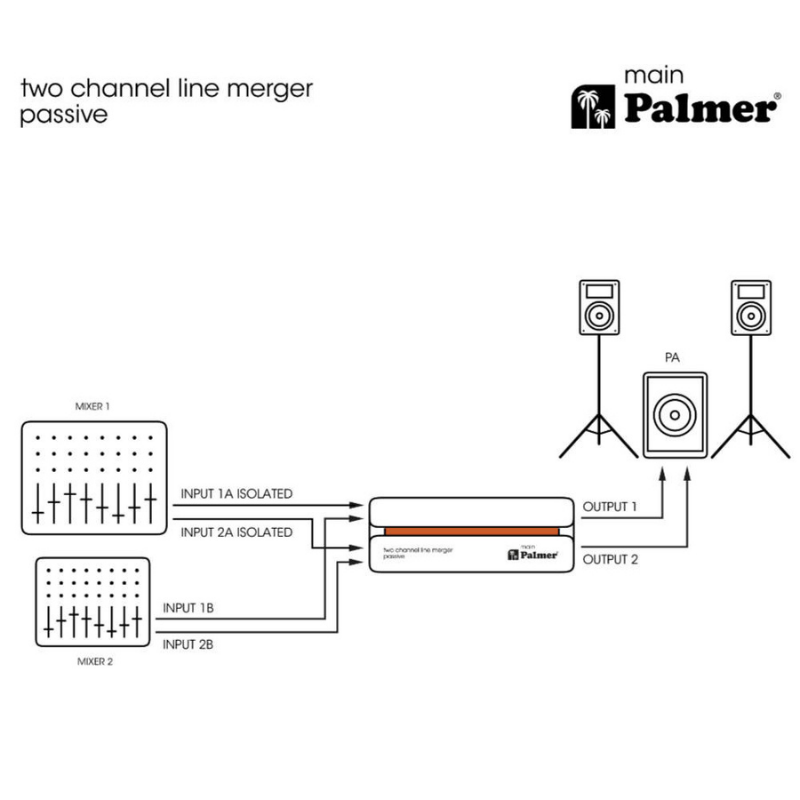Palmer Main- Passive 2-Channel Line Merger Diagram