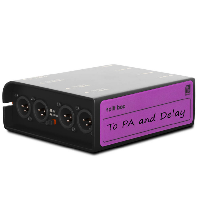 Palmer PEENE - Passive 2-Channel Line Splitter Back View